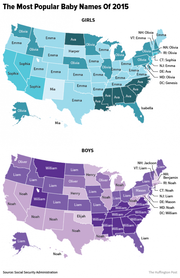 BabyNames2