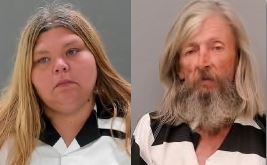 Sullivan County couple charged with aggravated animal cruelty